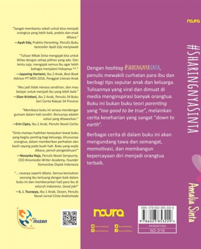 Cover Belakang Buku #Sharingnyasinta [Edisi TTD]