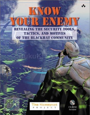 Cover Buku Know Your Enemy