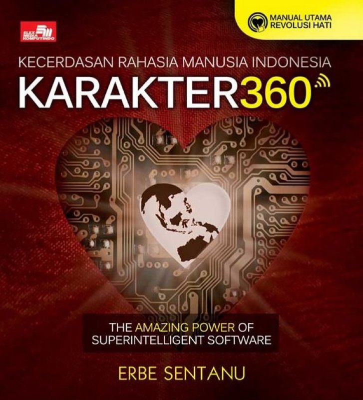 Cover Buku Karakter 360 - Kecerdasan Rahasia Manusia Indonesia
