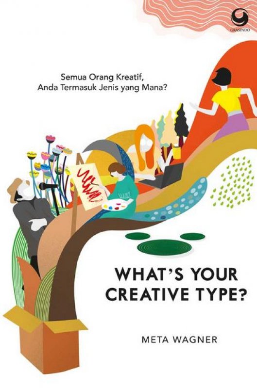 Cover Buku Whats Your Creative Type?
