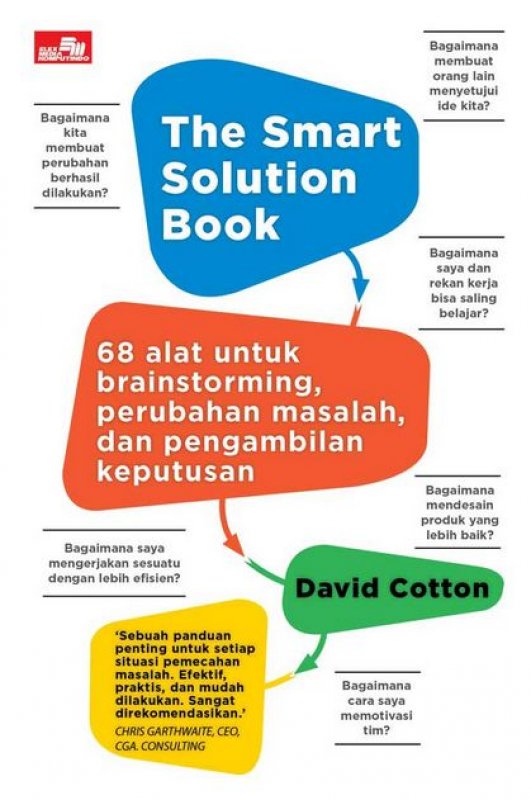 Cover Buku The Smart Solution Book