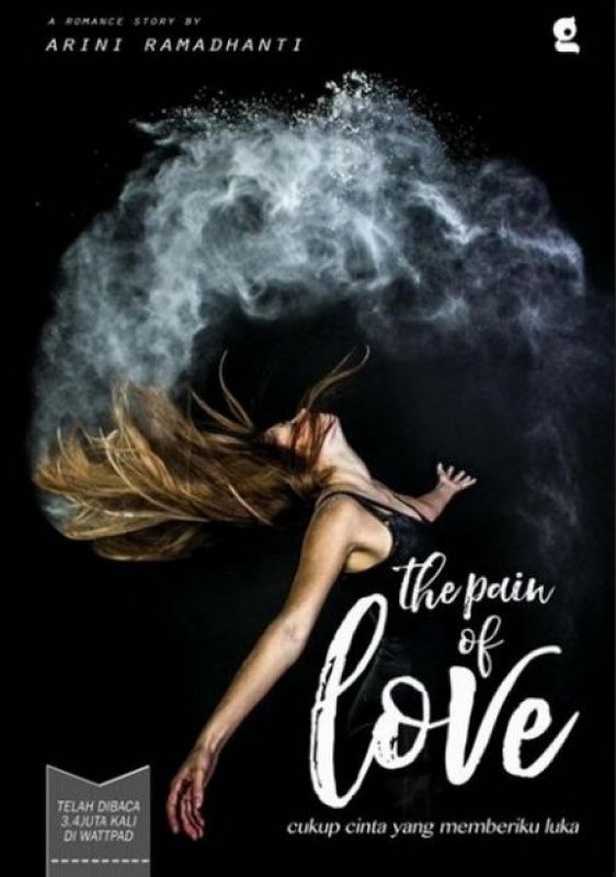 Cover Buku The Pain of Love