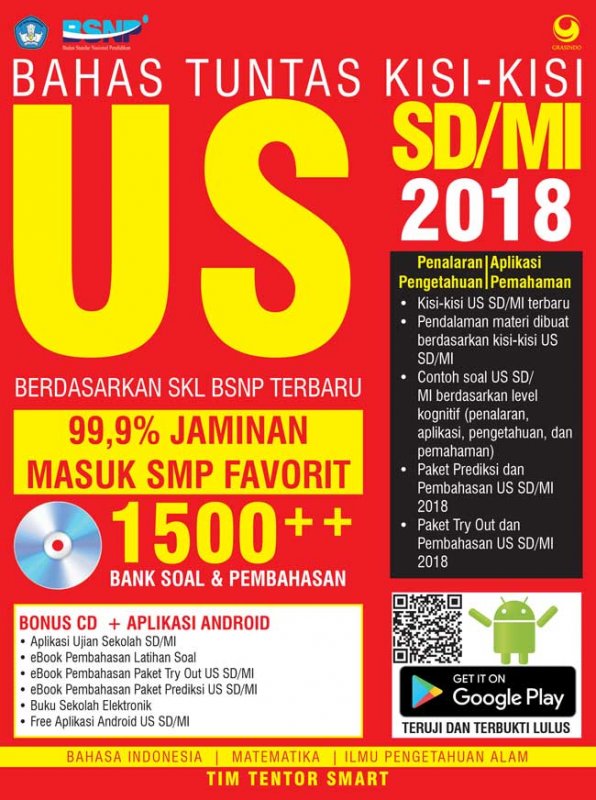 Cover Buku Bahas Tuntas Kisi-Kisi US SD/MI 2018 + CD