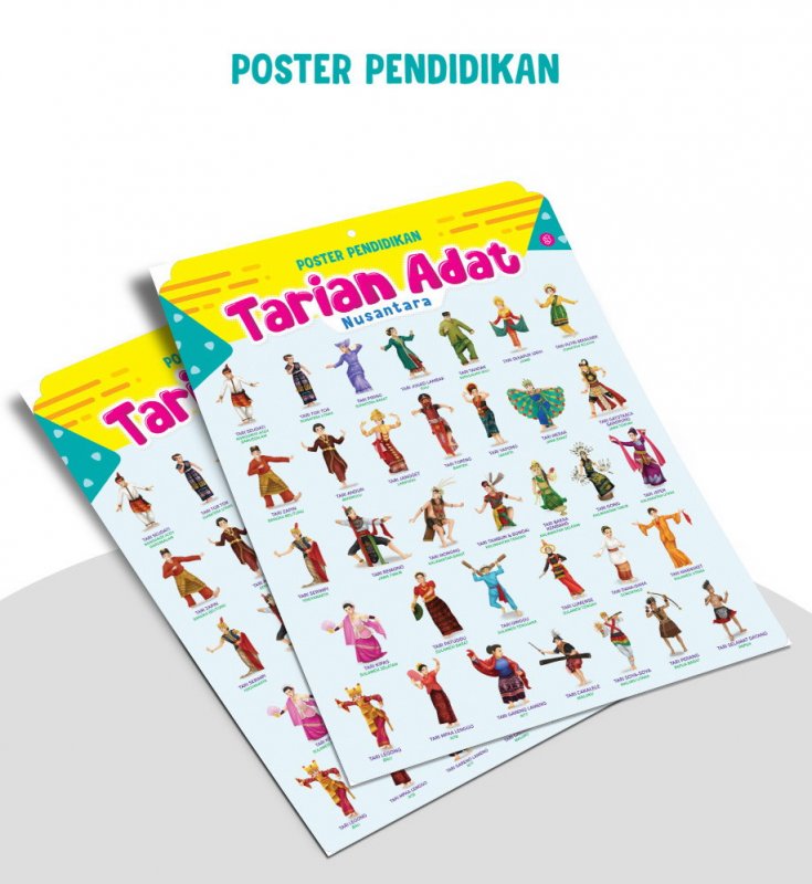 Cover Buku Poster Pendidikan Tarian Adat Nusantara