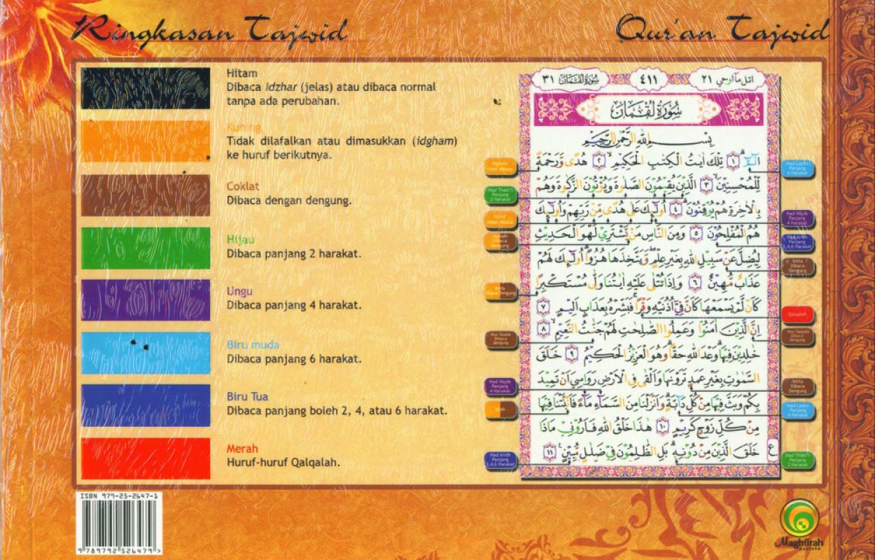 Cover Belakang Buku Metode Mandiri Praktis Belajar Baca Al-Quran
