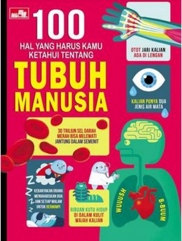 Cover Buku 100 Hal Yang Harus Kamu Ketahui Tentang Tubuh Manusia