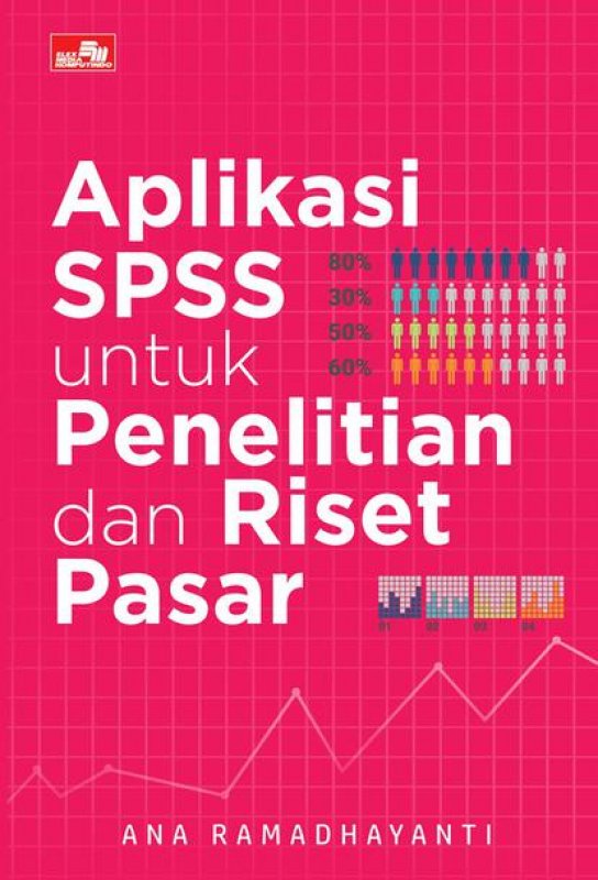 Cover Buku Aplikasi SPSS untuk Penelitian dan Riset Pasar