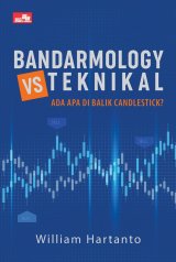 Bandarmology vs Teknikal