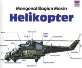 Mengenal Bagian Mesin : Helikopter
