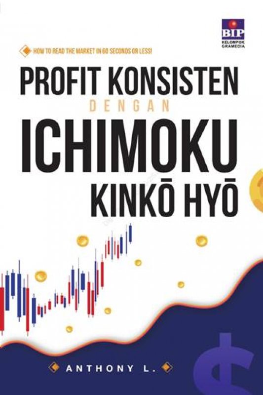 Cover Belakang Buku Profit Konsisten Dengan Ichimoku Kinko Hyo