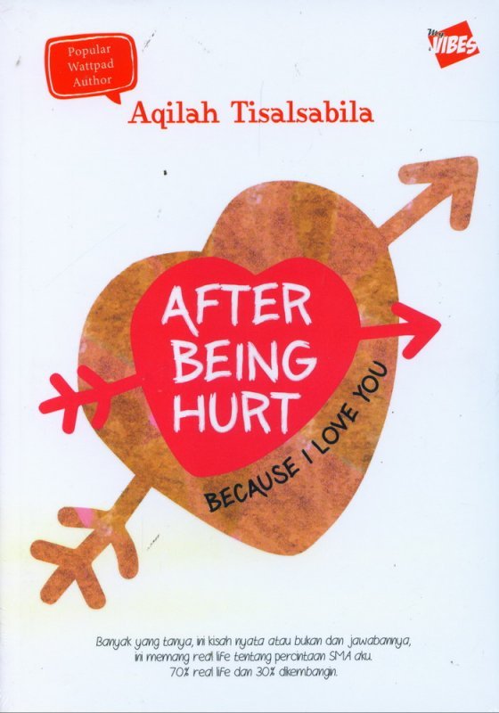 Cover Belakang Buku After Being Hurt ( Niaga ) 