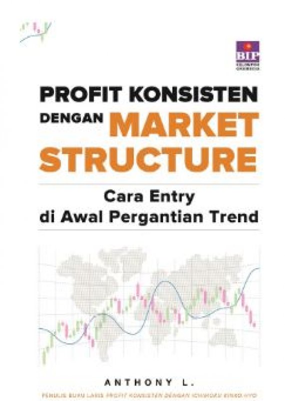 Cover Belakang Buku Buku Profit dengan Market Structure