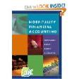Cover Buku Hospitality Financial Accounting