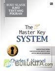 Cover Buku Buku Klasik Ilmu tentang Pikiran - The New Master Key System