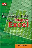 Cover Buku Teknik Menyajikan Data dengan Diagram Excel