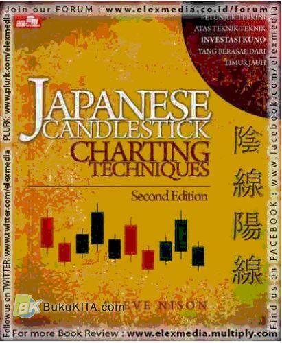 Cover Buku Japanese Candlestick Charting Techniques