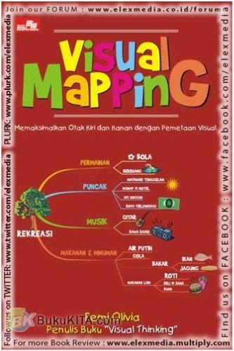 Cover Buku Visual Mapping