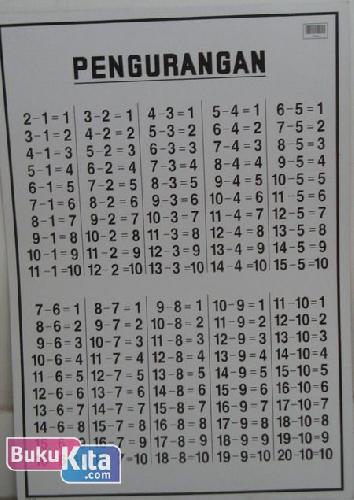 Cover Buku POSTER PENGURANGAN