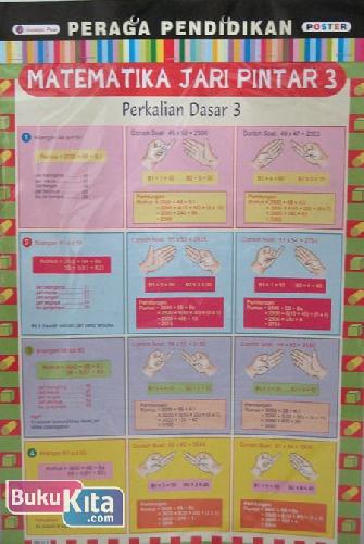 Cover Buku POSTER PERAGA PENDIDIKAN MATEMATIKA JARI PINTAR 3