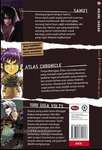 Cover Belakang Buku Jagoan Koloni : 1000 GIGA VOLTS