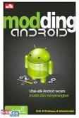 Modding Android