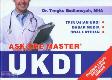 Cover Buku ASK THE MASTER UKDI