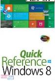 Quick Reference Windows 8