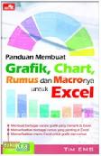 Panduan Membuat Grafik Chart Rumus dan Macronya untuk Excel