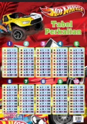 Cover Buku Poster Pintar : Hot Wheels & Tabel Perkalian