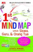 1st Mind Map untuk Siswa, Guru, dan Orang Tua