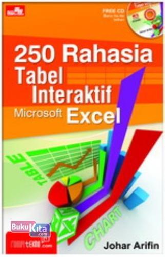 Cover Buku 250 Rahasia Tabel Interaktif Microsoft Excel + CD