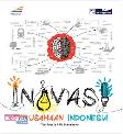 Inovasi Perusahaan Indonesia