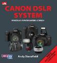 Canon DSLR System - Panduan Awam Kamera Canon