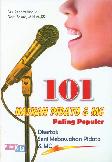 101 Naskah Pidato & MC Paling Populer