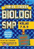 Smp Kl 7-9 Kamus Canggih Biologi