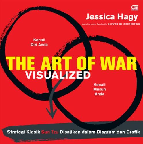 Cover Buku Art Of War Visualized,The