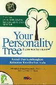Your Personality Tree 