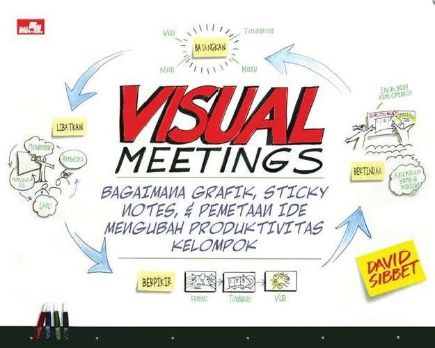 Cover Buku Visual Meetings