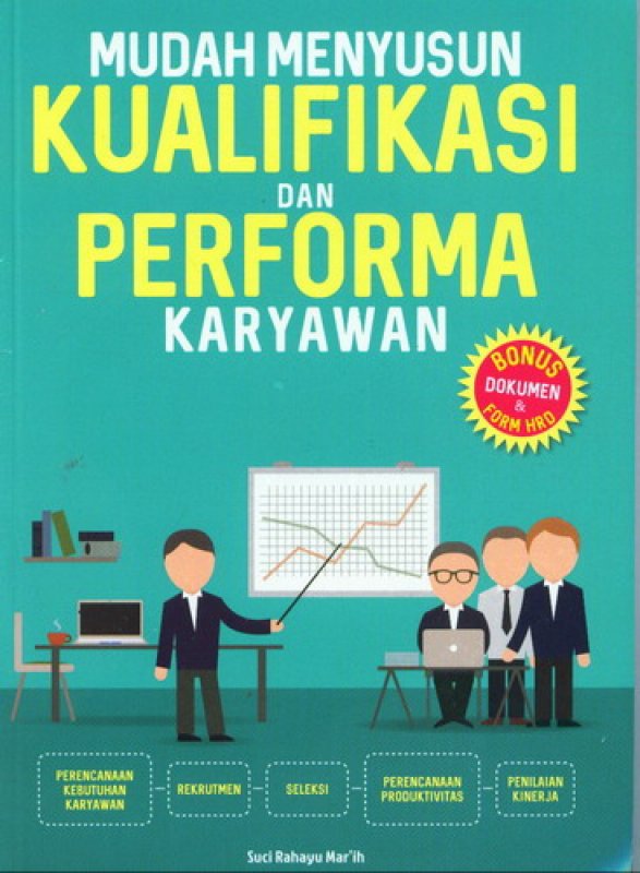 Cover Buku Mudah Menyusun Kualifikasi Dan Performa Karyawan