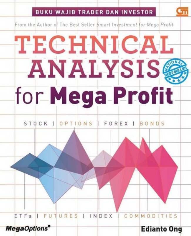 Cover Buku Technical Analysis For Mega Profit - HC