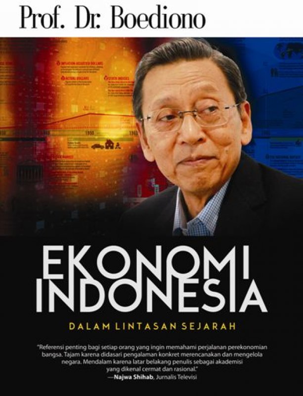 Cover Buku Ekonomi Indonesia