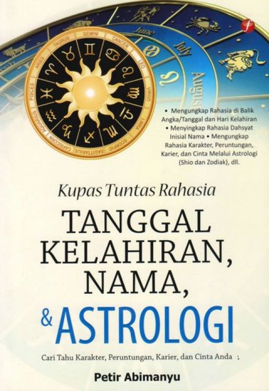 Cover Buku Kupas Tuntas Rahasia Tanggal Kelahiran, Nama & Astrologi