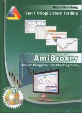 AmiBroker Sebuah Pengantar dan Charting Tools [Seri I Trilogi Sistem Trading]