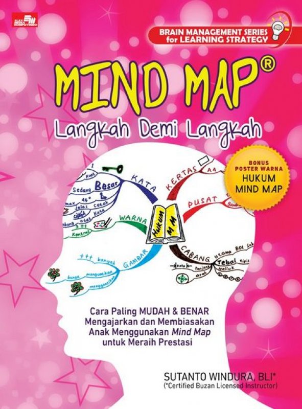 Cover Buku Mind Map Langkah Demi Langkah (Terbit Ulang)