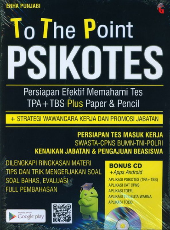 Cover Buku To The Point Psikotes [Bonus CD] 