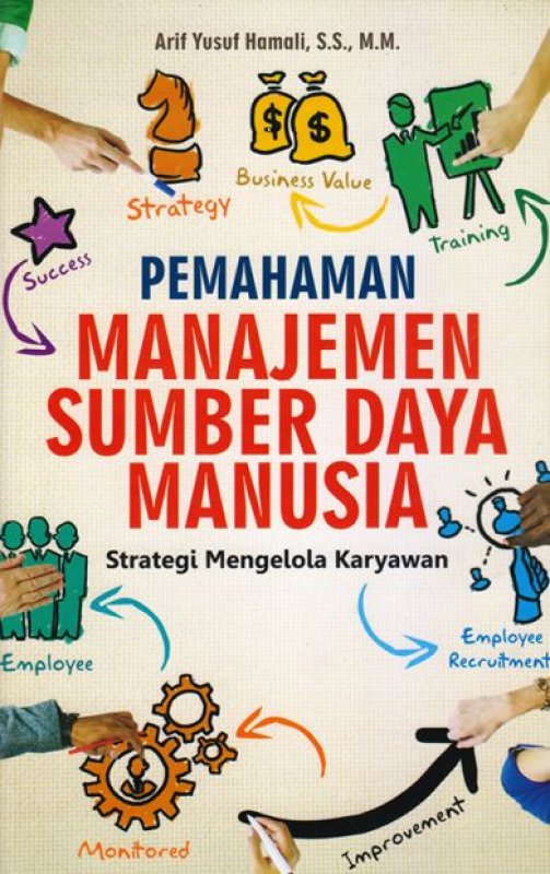 Cover Buku Pemahaman Manajemen Sumber Daya Manusia - Strategi Mengelola Karyawan