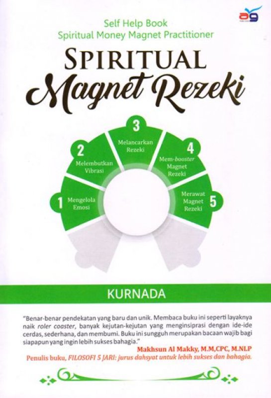 Cover Buku Spiritual Magnet Rezeki