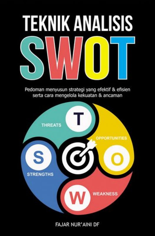 Cover Buku Teknik Analisis SWOT