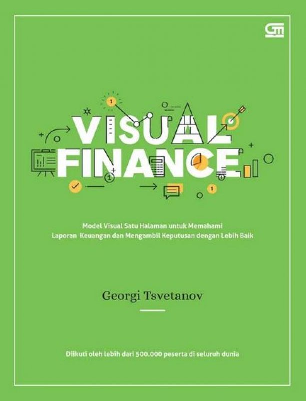 Cover Buku Visual Finance